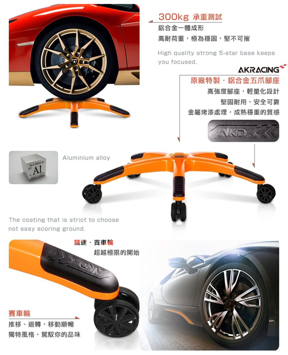 高耐荷重,極為穩固,堅不可摧