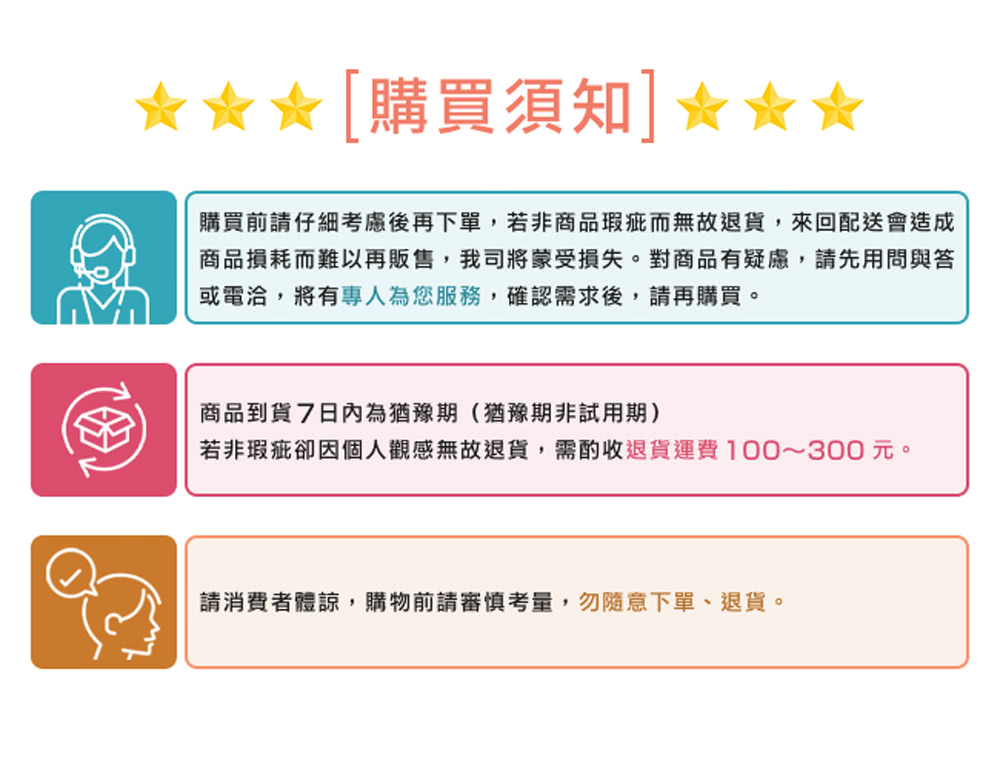 購買前請仔細考慮後再下單,若非商品瑕疵而無故退貨,來回配送會造成