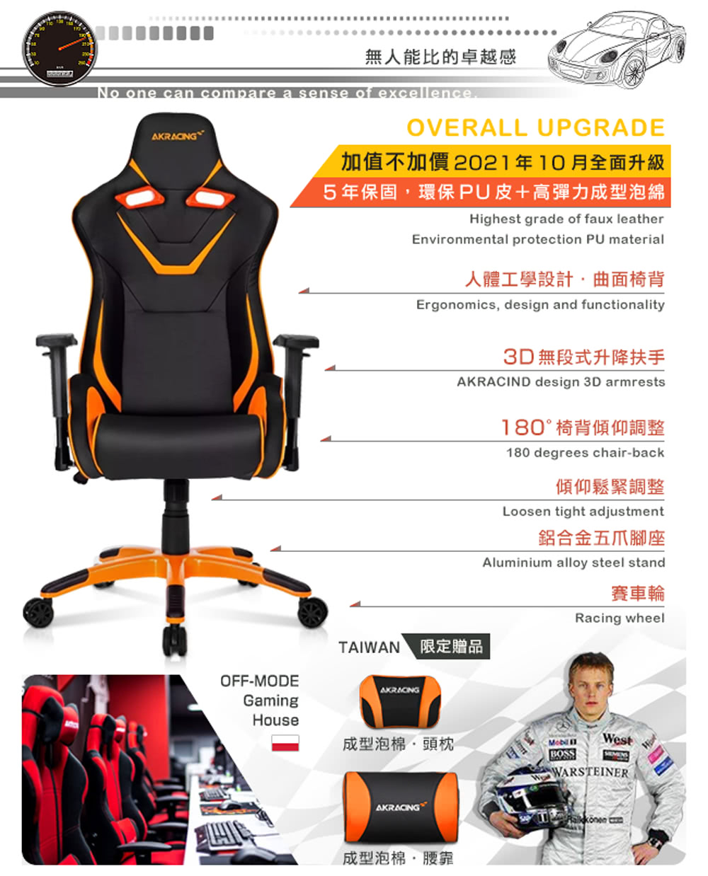 加值不加價2021年10月全面升級