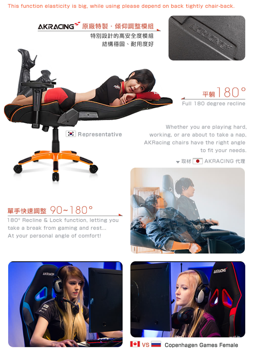 特別設計的高安全度模組 結構穩固、耐用度好 平躺180。 取材 單手快速調整90180。 