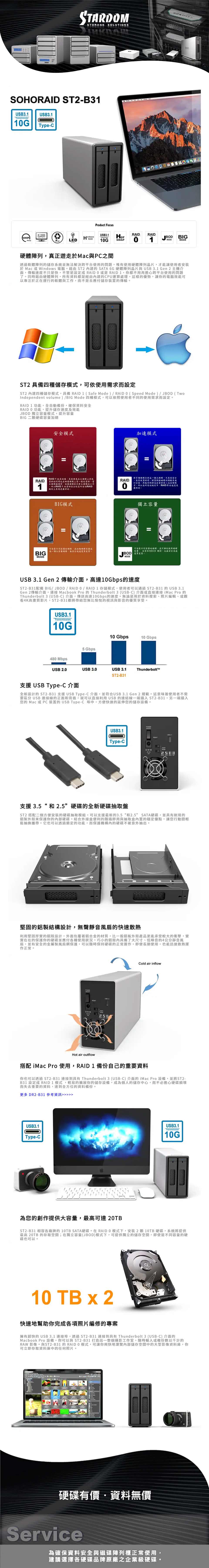 【35年連鎖老店】銳銨 STARDOM ST2-B31 USB3.3 2.5吋/3.5吋 磁碟陣列盒有發票/保固一年