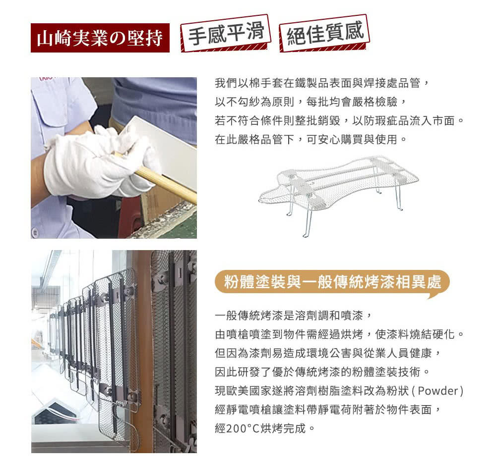 現歐美國家遂將溶劑樹脂塗料改為粉狀Powder