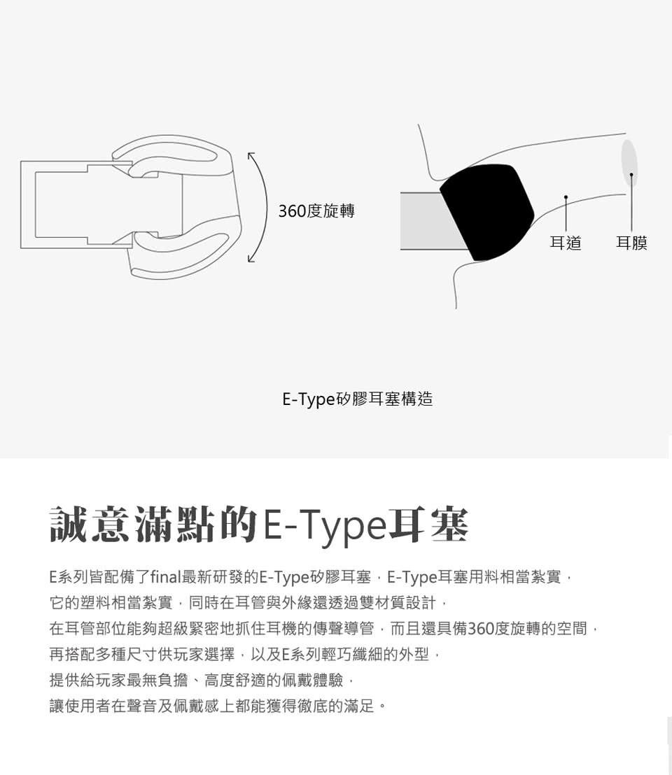 Final ag E5000 - 詳情4