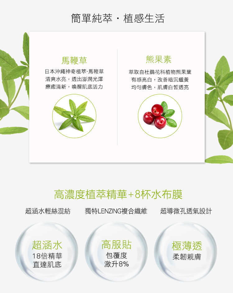 独特LENZING复合纤维