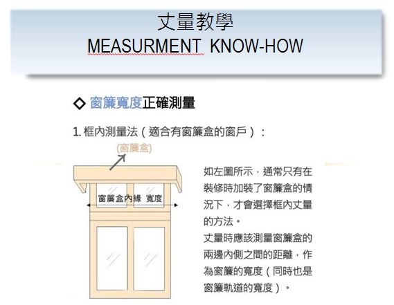 丈量教學MEASURMENT KNOW-HOW◇ 窗簾寬度正確測量1. 框測量法(適合有窗簾盒的窗戶):(窗簾盒)如左圖所示通常只有在窗簾盒內緣 寬度裝修時加裝了窗簾盒的情況下,才會選擇框內丈量的方法。丈量時應該測量窗簾盒的兩邊內側之間的距離,作為窗簾的寬度(同時也是窗簾軌道的寬度)。