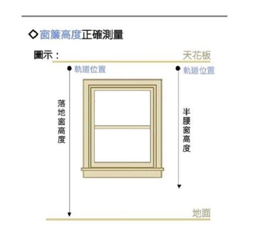◇ 簾正確測量圖示:軌道位置天花板軌道位置窗高度地面