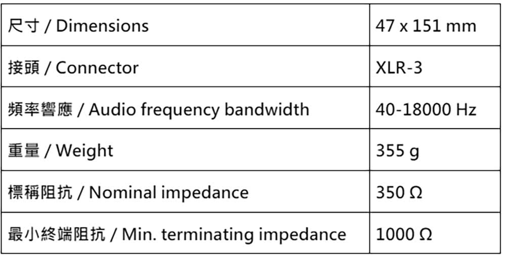 Sennheiser森海塞爾 E935 - 詳情1