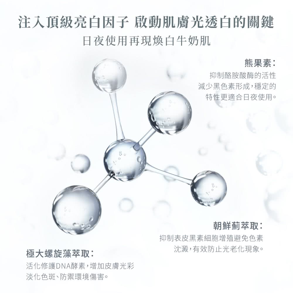 注入頂級亮白因子 啟動肌膚光透白的關鍵