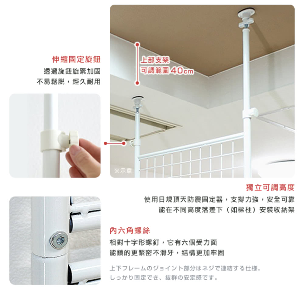 使用日規頂天防震固定器,支撐力強,安全可靠