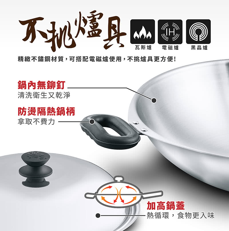 Cookpower 鍋寶 煎大師不銹鋼炒鍋 健康美味組 Eo S636s34qf28blisp5 Momo購物網 Cookpower 鍋寶 煎大師不銹鋼炒鍋 健康美味組 Eo S636s34qf28blisp5 Momo購物網