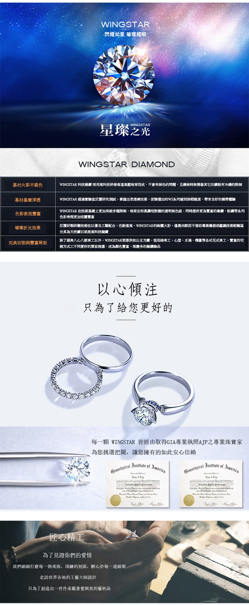 WINGSTAR ç§ææ¬é½ æ¡ç¨é«ç§æç ç¼é«æº«é«å£å¹è²èæ,ä¸æææè²çåé¡,ä¸é²åµæç¡éåå¶å®ä»¿è®è¬æå·é²çéå¶
