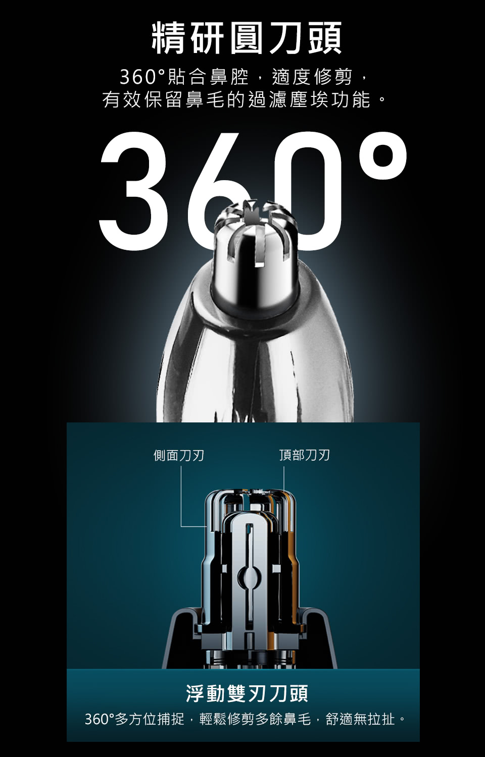 360多方位捕捉,輕鬆修剪多餘鼻毛,舒適無拉扯。