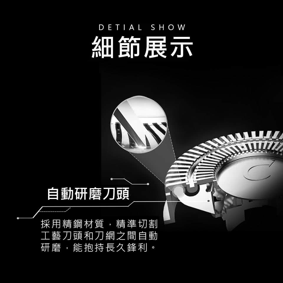 細節展示 自動研磨刀頭 採用精鋼材質,精準切割 工藝刀頭和刀網之間自動 研磨,能抱持長久鋒利。 