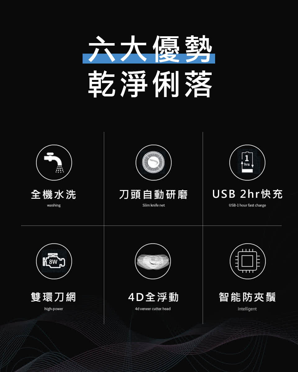 USB 2hr快充