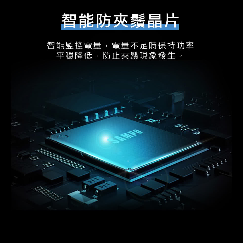 智能防夾鬚晶片 智能監控電量,電量不足時保持功率 平穩降低,防止夾鬚現象發生。 