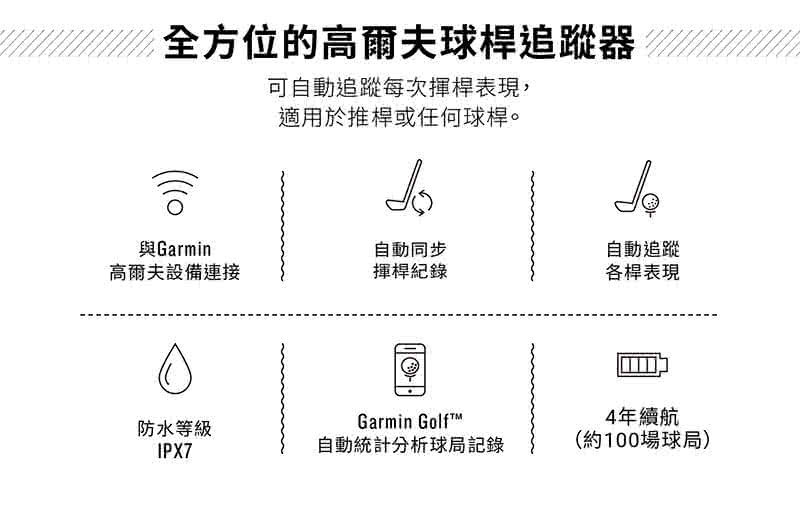 全方位的高爾夫球桿追蹤器