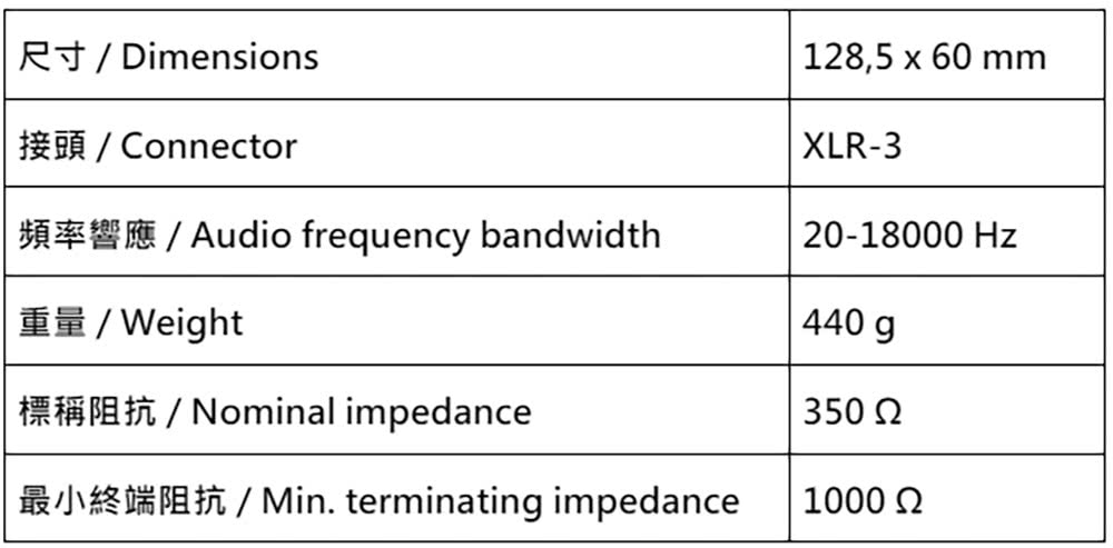 Sennheiser森海塞爾 E902 - 詳情1