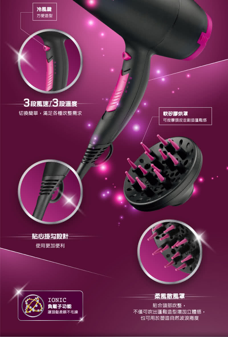 不僅可吹出蓬鬆造型增加立體感,