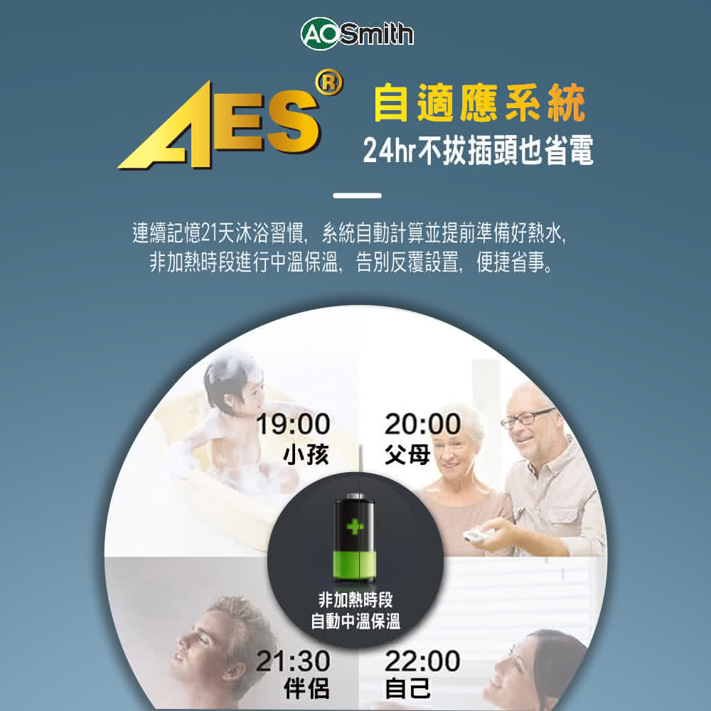 AOSmith史密斯 HPA-80 - 詳情4