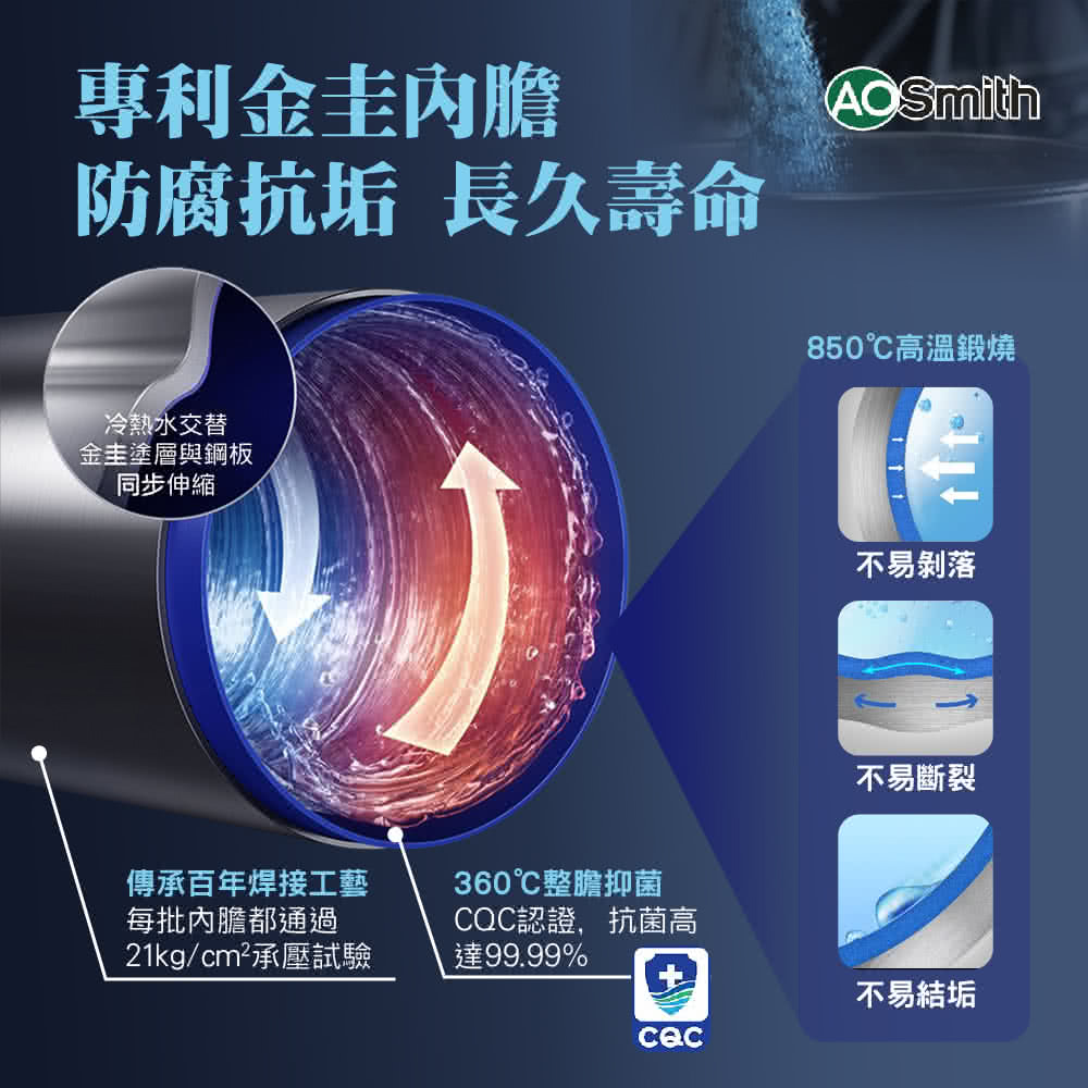 AOSmith史密斯 HPA-80 - 詳情10