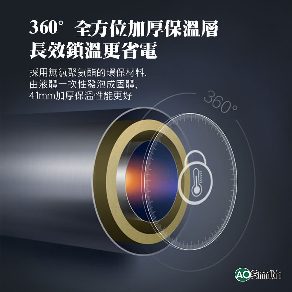 AOSmith史密斯 HPA-80 - 詳情11