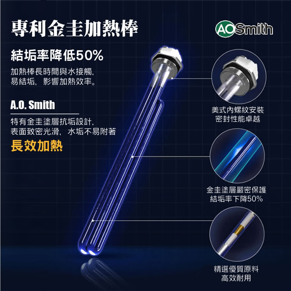 AOSmith史密斯 HPA-80 - 詳情12