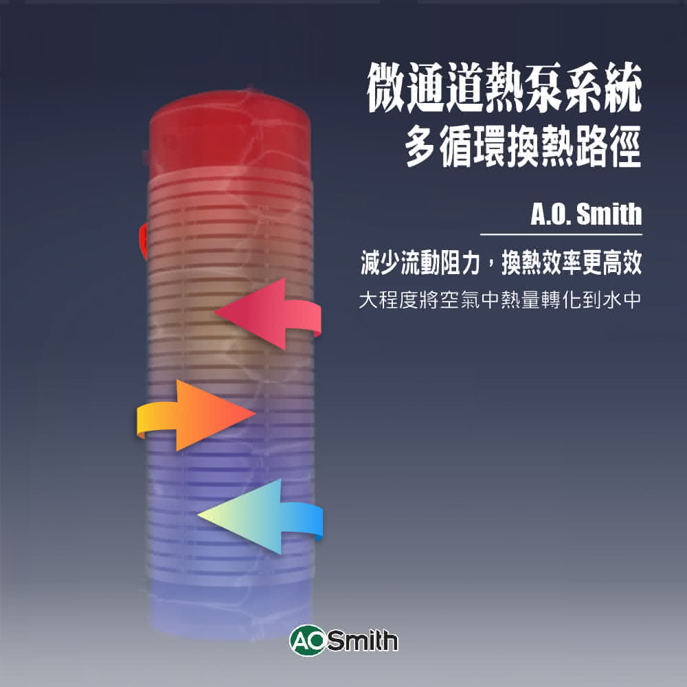 AOSmith史密斯 HPA-80 - 詳情14