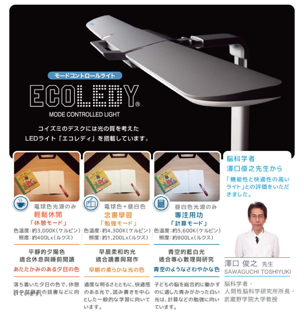 色温度約3,000K 色温度約4,300K