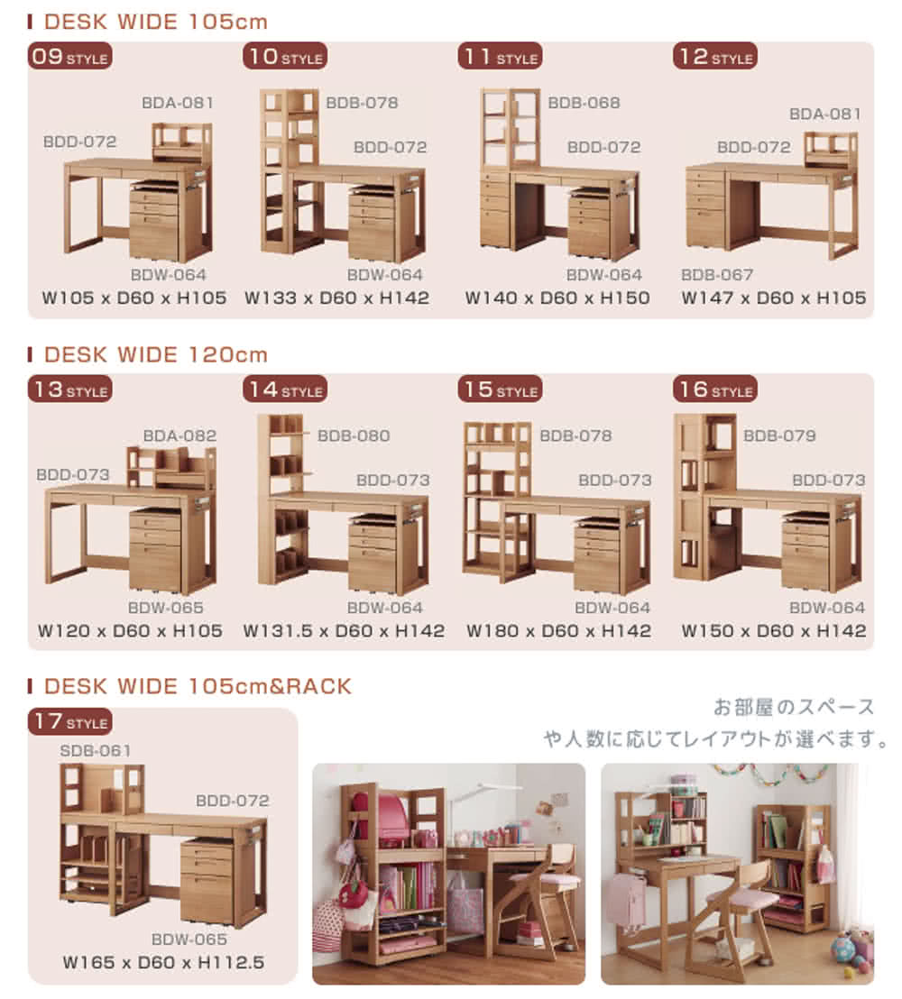 部屋 人数応選。 