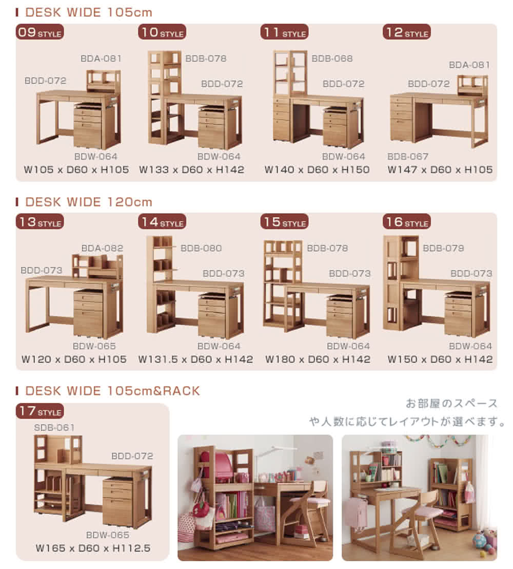 部屋 人数応選。