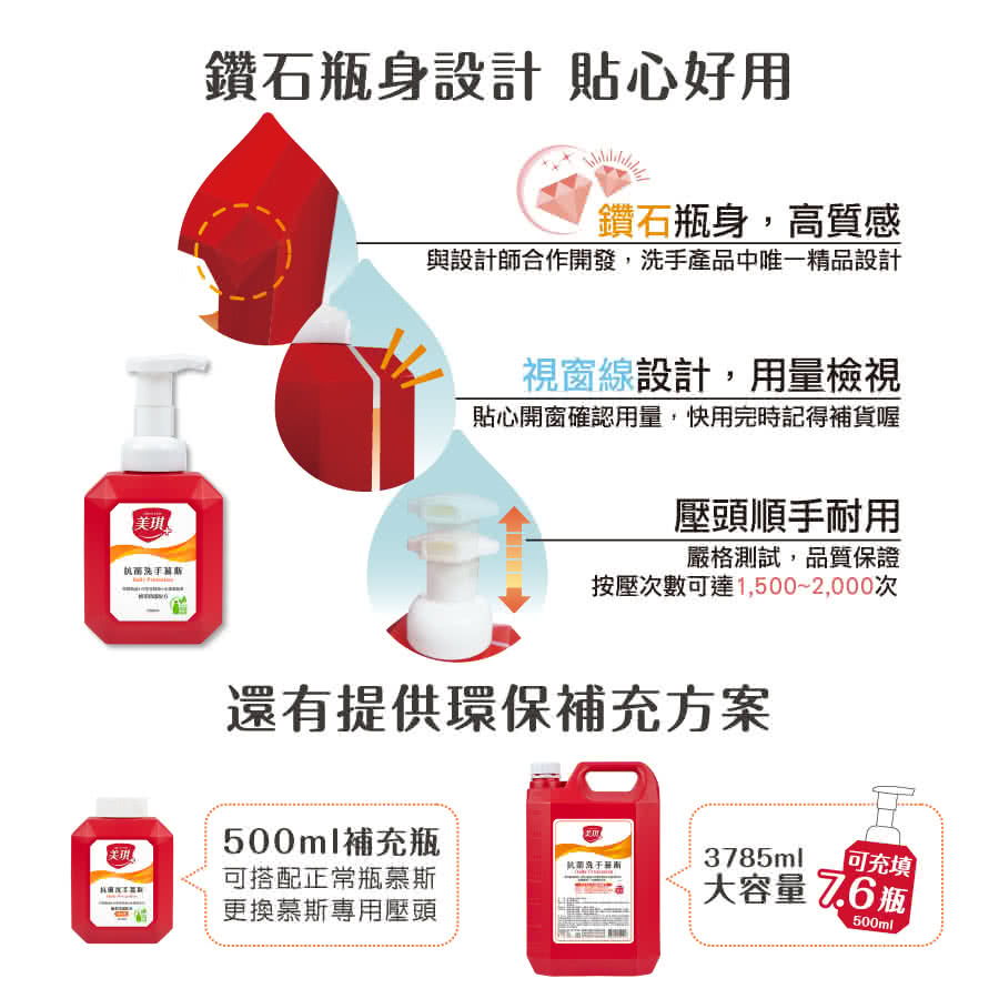 與設計師合作開發,洗手產品中唯一精品設計