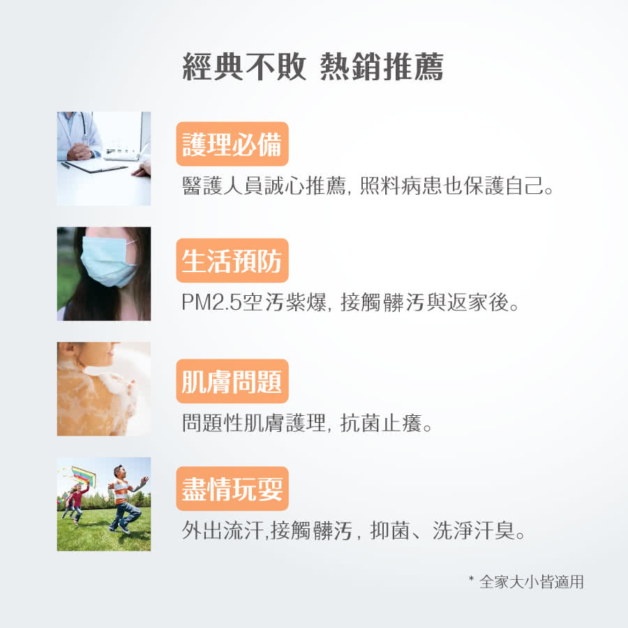 醫護人員誠心推薦, 照料病患也保護自己。