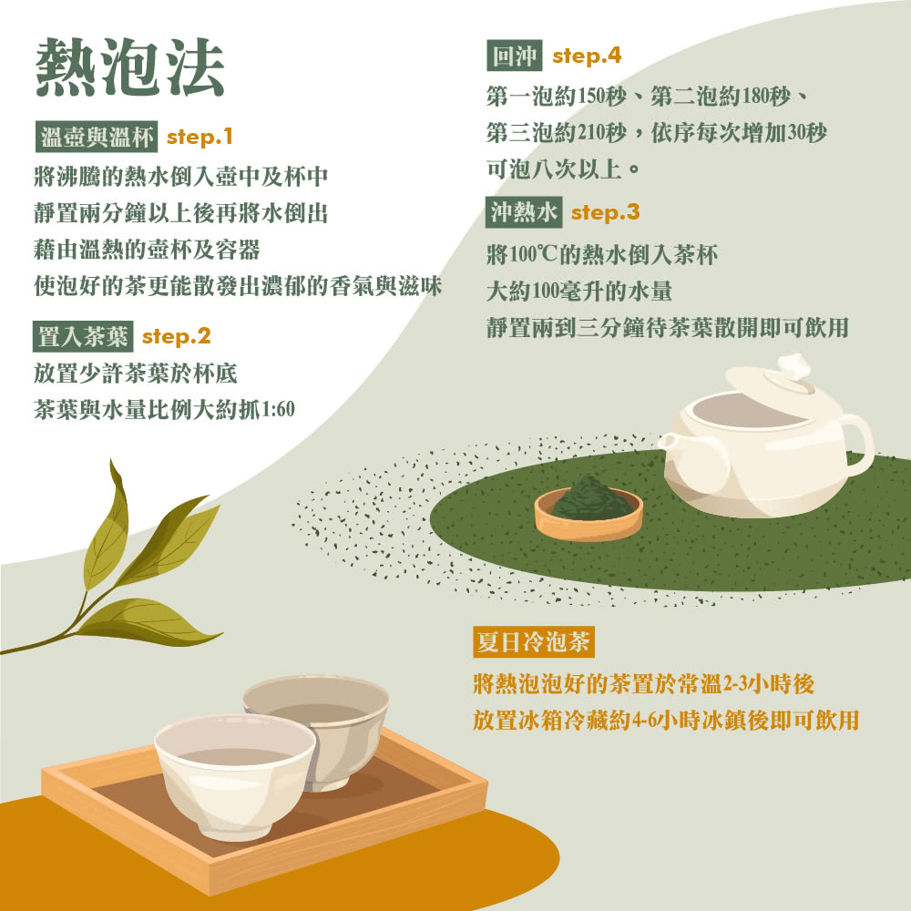 使泡好的茶更能散發出濃郁的香氣與滋味