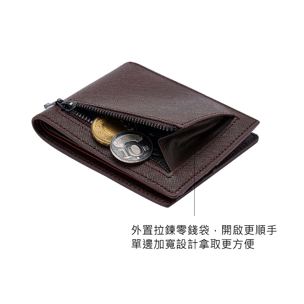 外置拉鍊零錢袋,開啟更順手 單邊加寬設計拿取更方便 