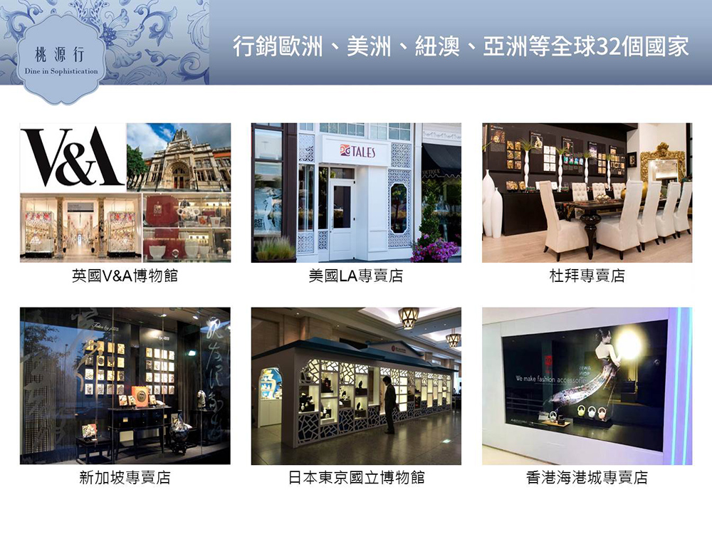 行銷歐洲、美洲、紐澳、亞洲等全球32個國家