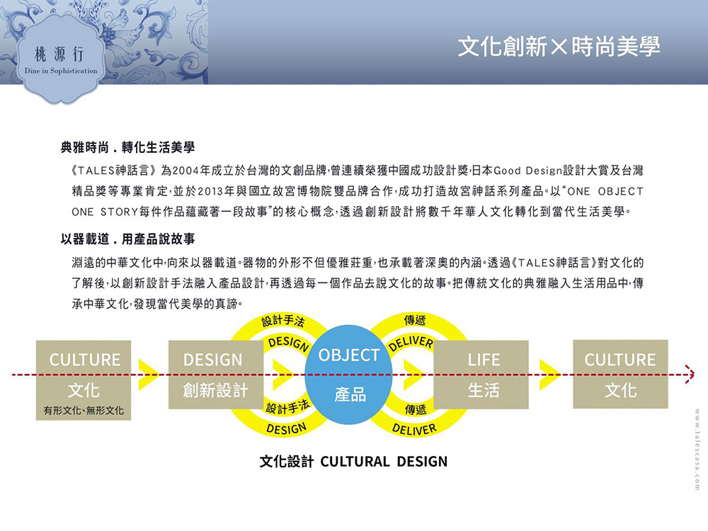 TALES神話言為2004年成立於台灣的文創品牌,曾連續榮獲中國成功設計獎日本Good Design設計大賞及台灣