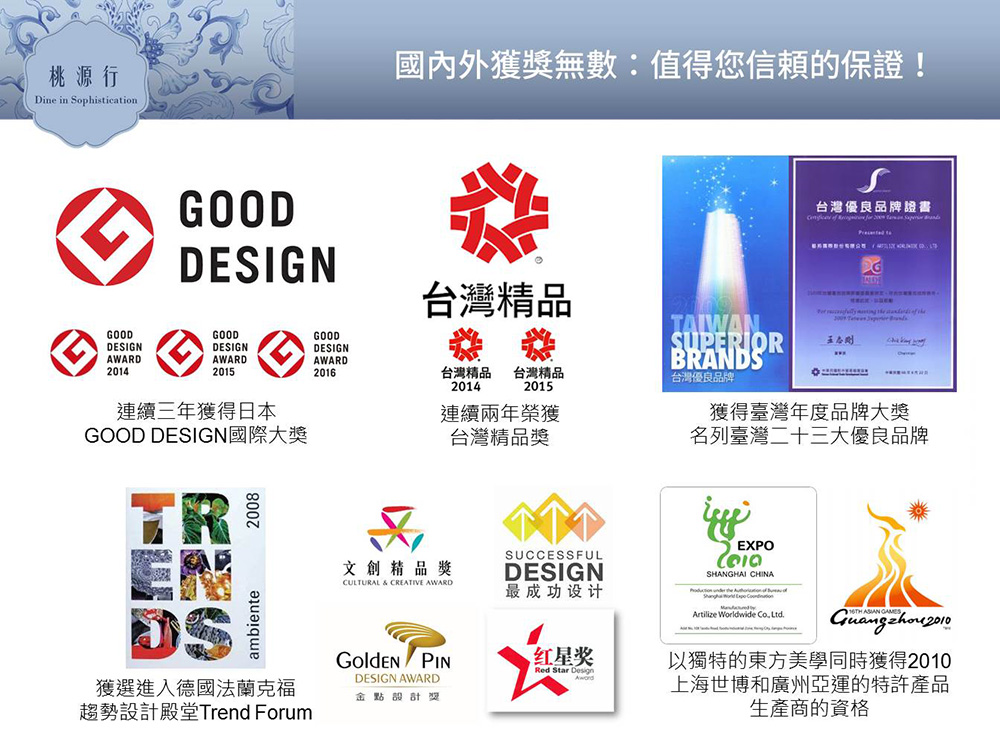 趨勢設計殿堂Trend Forum