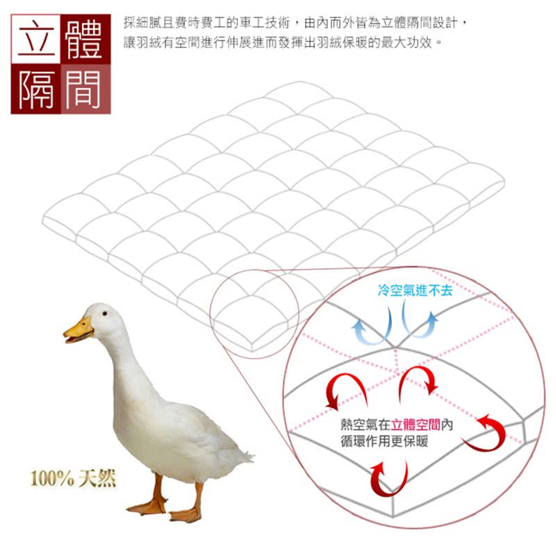 採細腻且費時費工的車工技術,由內而外皆為立體隔間設計,