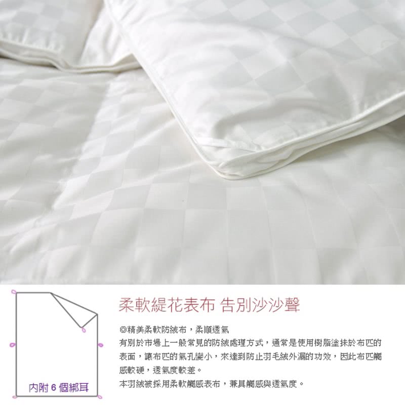 有別於市場上一般常見的防絨處理方式,通常是使用樹脂塗抹於布匹的