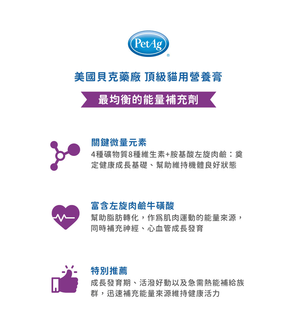 幫助脂肪轉化,作為肌肉運動的能量來源,