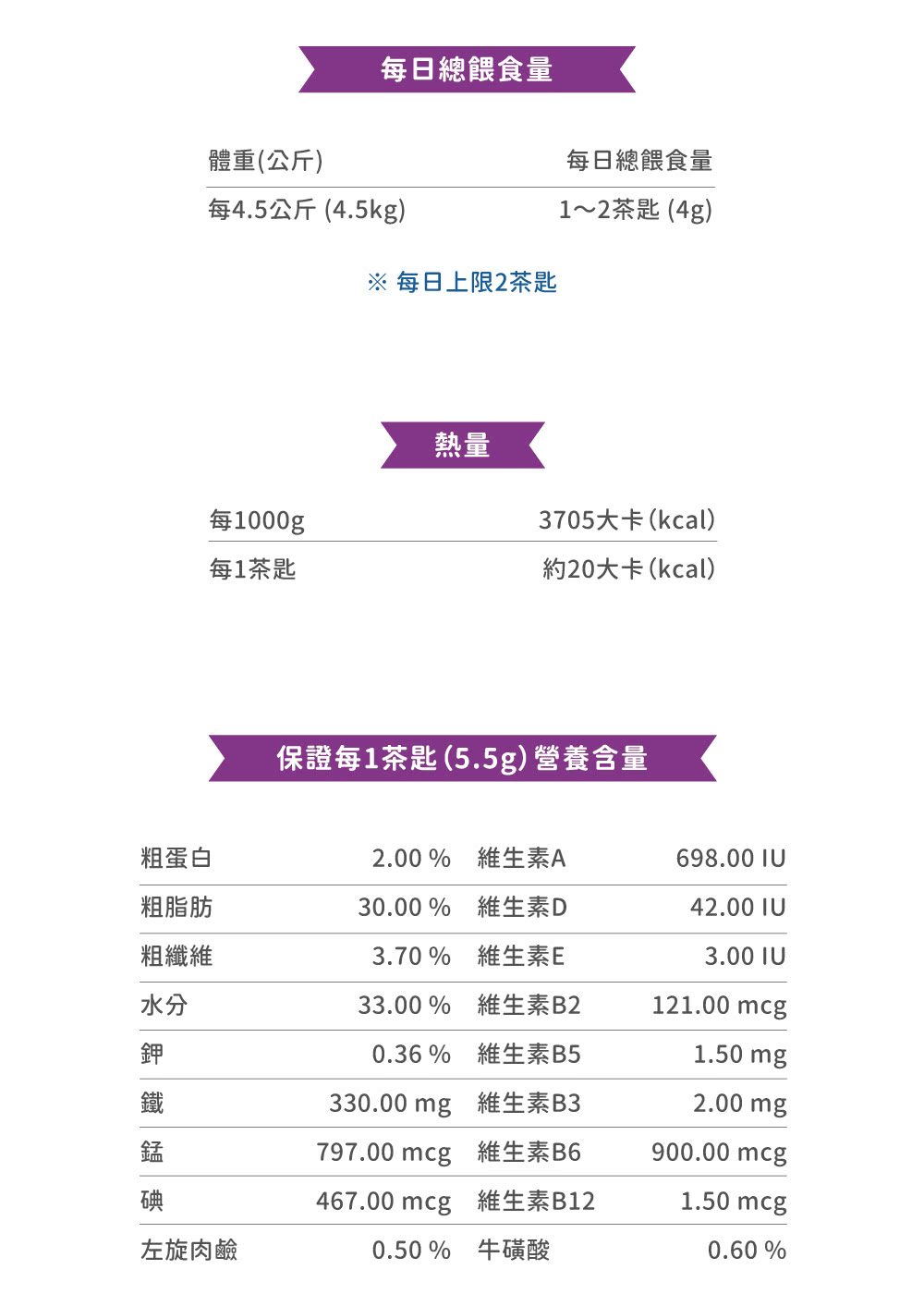 467.00 mcg 維生素B12