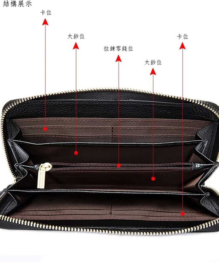 拉鍊零錢位