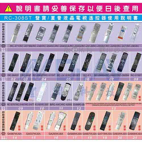 Sony Sharp Pchome 24h購物