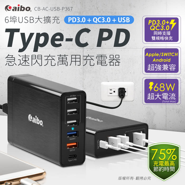 Aibo P367 Pd3 0 Qc3 0 Usb 68w急速閃充萬用充電器 Pd3 0快充 Qc3 0快充 總輸出68w大功率 總輸出最大68w 充電速度最高提升75 Aibo Type C Pd3 0 Qc3 0 急速閃充萬用充電器 最新快充組合 融合qc3 0 Type C Pd3 0快