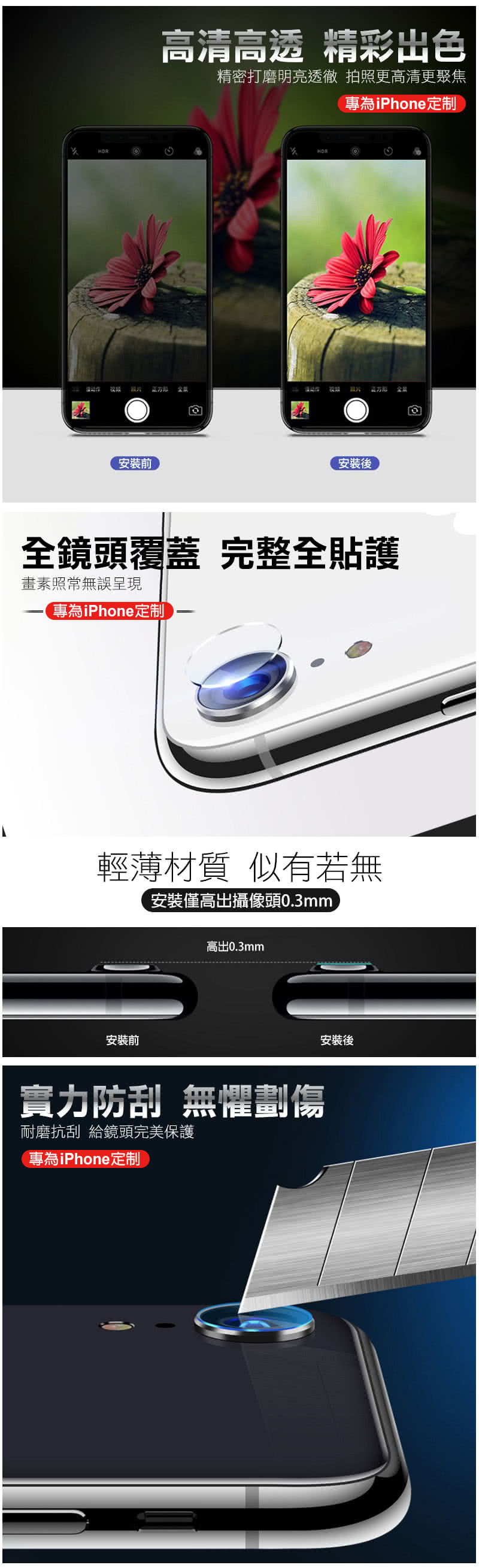 Iphone Xr 鏡頭9h鋼化玻璃膜透明保護貼 超值3入組 手機鏡頭防刮保護貼 最後機會 痞客邦