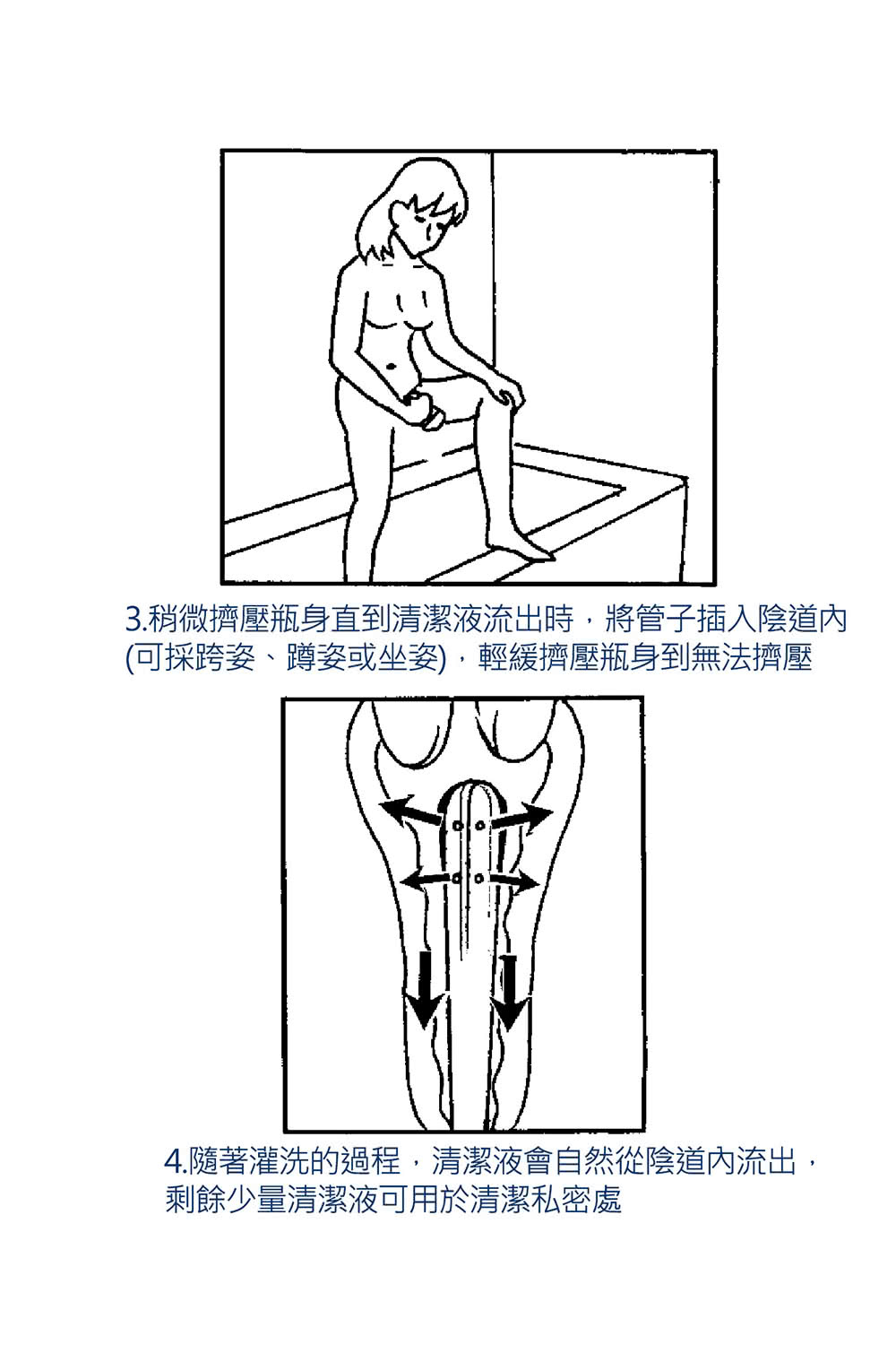 3.稍微擠壓瓶身直到清潔液流出時,將管子插入陰道內 可採跨姿、蹲姿或坐姿,輕緩擠壓瓶身到無法擠壓 4.隨著灌洗的過程,清潔液會自然從陰道內流出, 剩餘少量清潔液可用於清潔私密處 