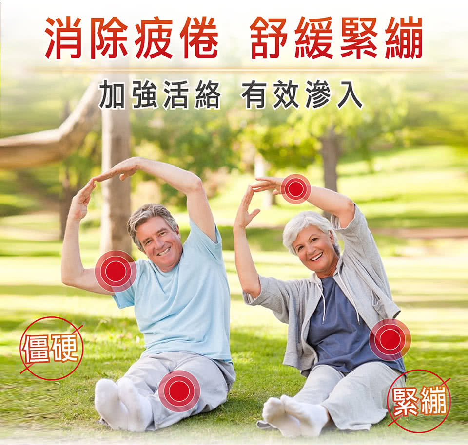消除疲倦 舒緩緊繃 加強活絡 有效滲入 僵硬 緊繃