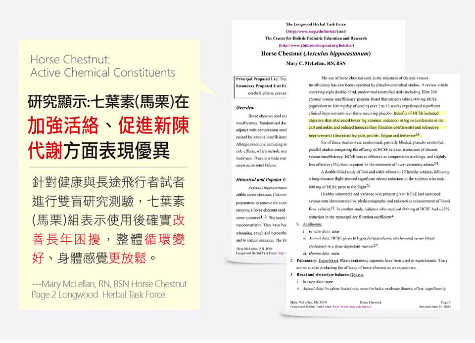 針對健康與長途飛行者試者