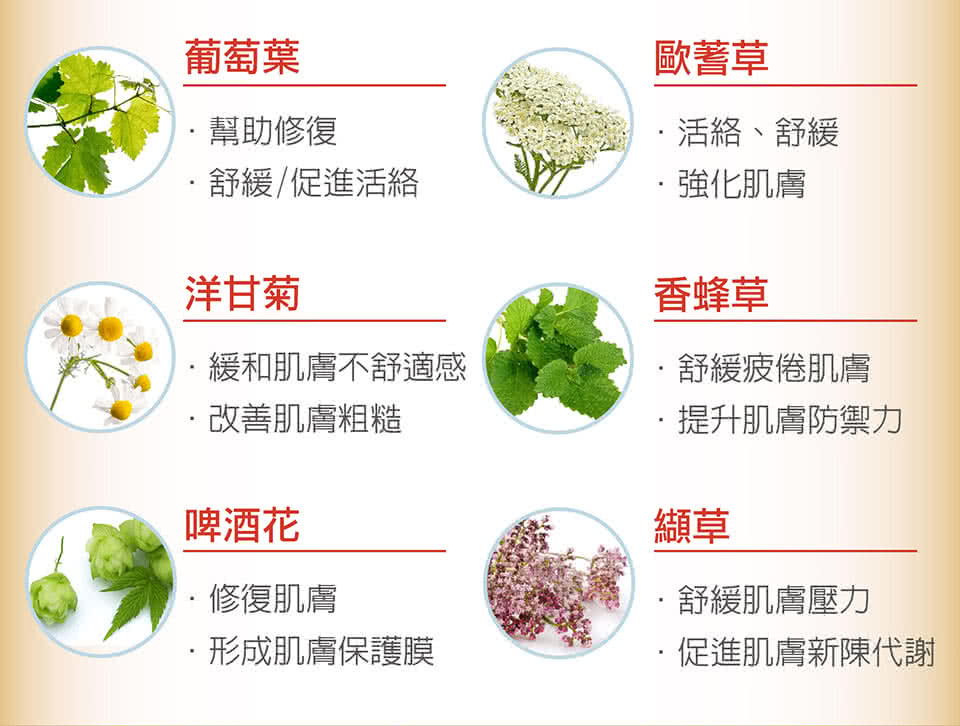 緩和肌膚不舒適感