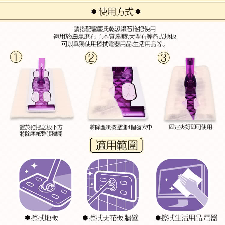 適用於磁磚磨石子,木質塑膠大理石等各式地板